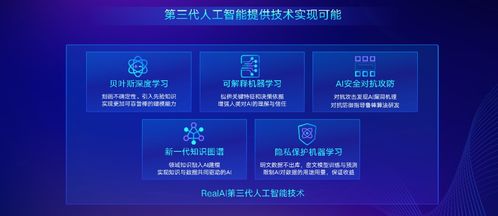 第三代人工智能基础设施 一场技术应用的常识普及运动