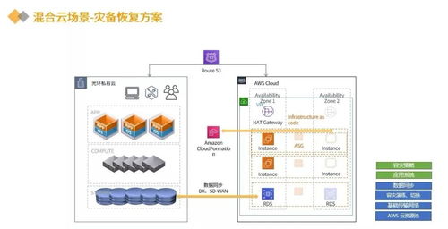 新基建新观察 人工智能驱动数字基础设施升级，加速酒店业复苏
