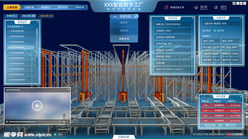 工业仓储智能管理软件界面设计 融合人工智能的Web端开发实践