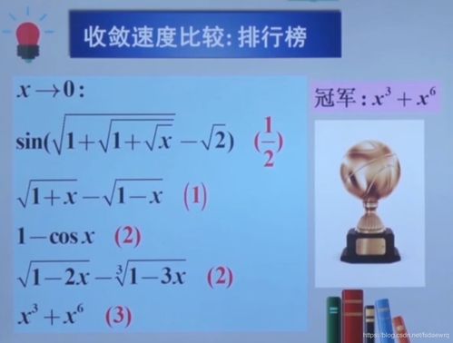 无穷小与无穷大 人工智能数学基础的核心概念