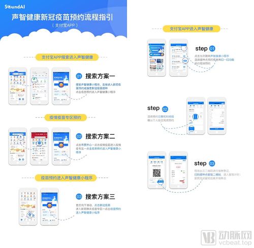 声智Azero人工智能开发框架助力数字化智慧防疫